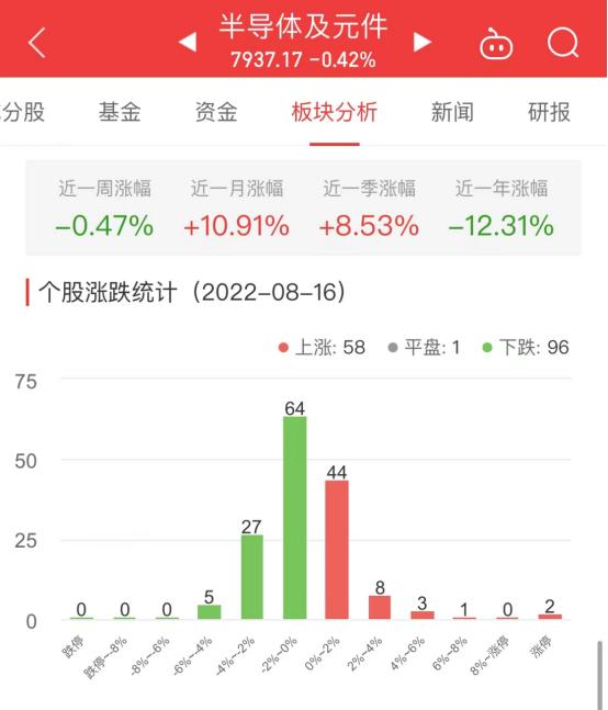 中京电子股票,中京电子股票，市场焦点与投资潜力分析