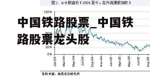 国恒铁路股票,国恒铁路股票，投资潜力与市场前景分析