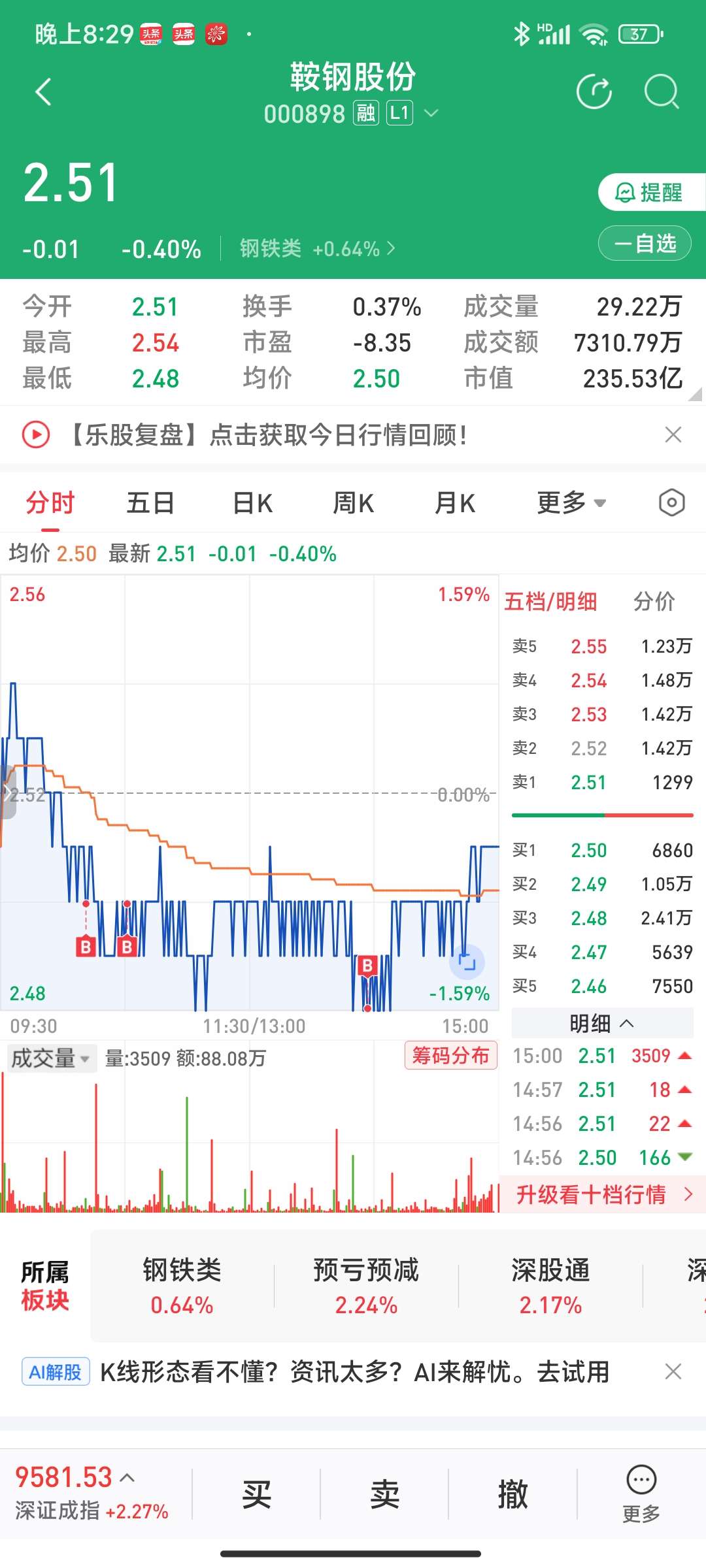 000898鞍钢股份,鞍钢股份，钢铁行业的翘楚，引领未来的力量