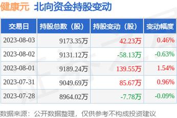 第1626页