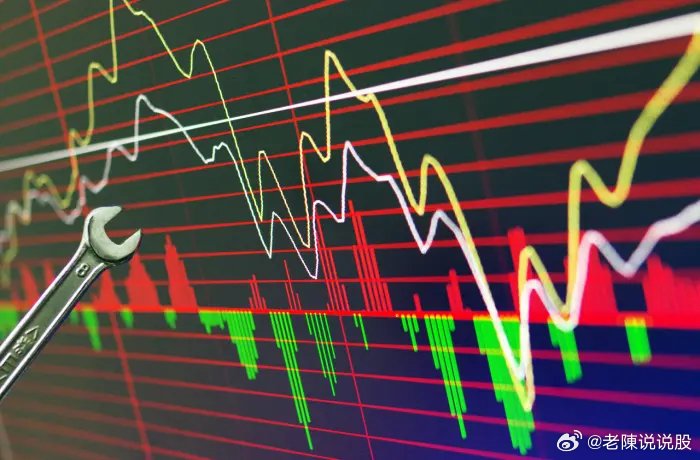 股市行情查询,股市行情查询，掌握信息，把握机会