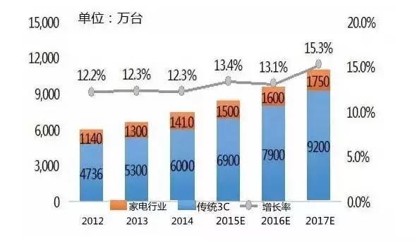 600657股票,深度解析，600657股票的前世今生与未来展望