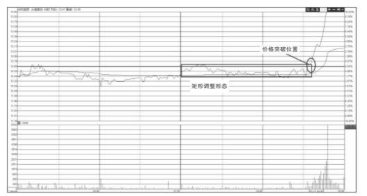 002077大港股份,揭秘大港股份，探寻002077背后的故事