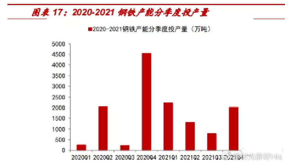 600010包钢股份,解析包钢股份，从600010看钢铁行业的力量与机遇
