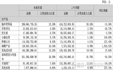 海思科股票,海思科股票，投资潜力与市场前景分析