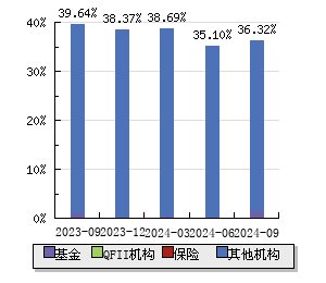 理邦仪器股票,理邦仪器股票，投资潜力与市场前景分析