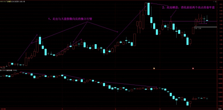 002017股票,关于股票002017的研究与探讨