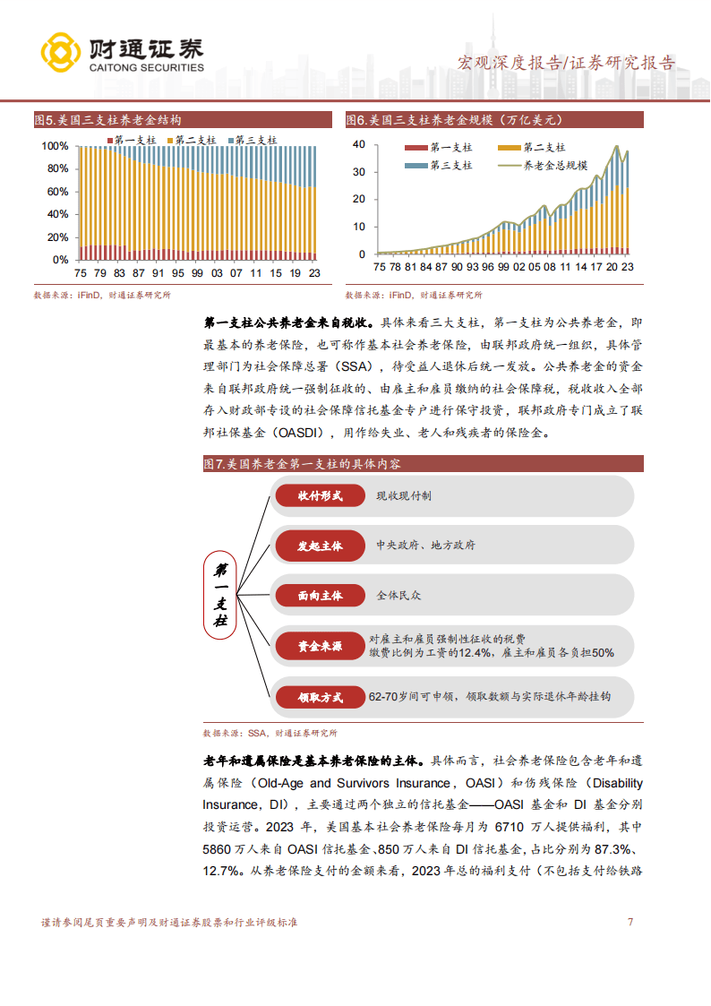 财通证券股票,财通证券股票，深度解析与发展展望
