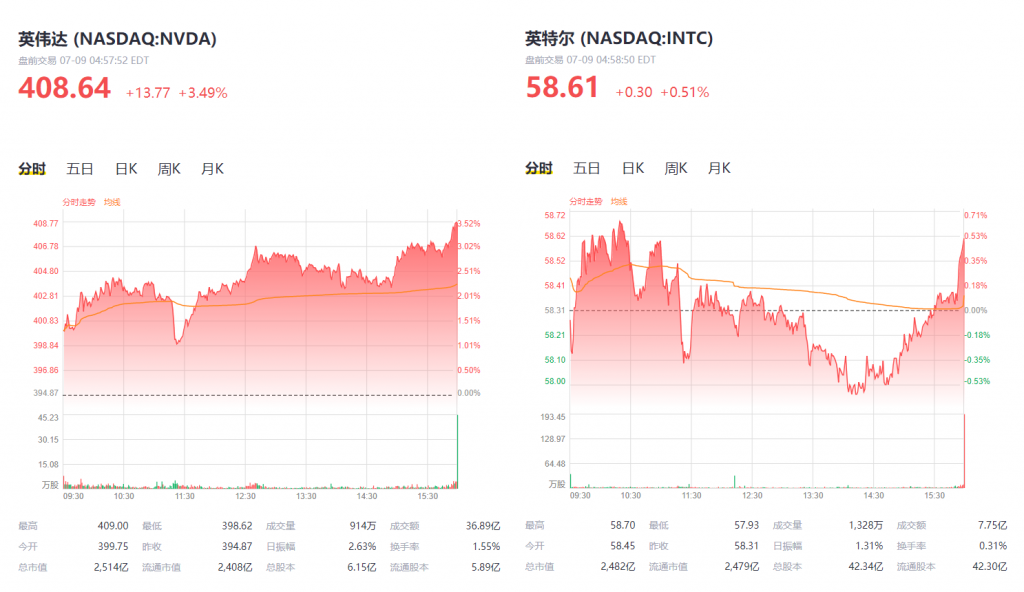 股票002136,探究股票002136的投资价值与挑战