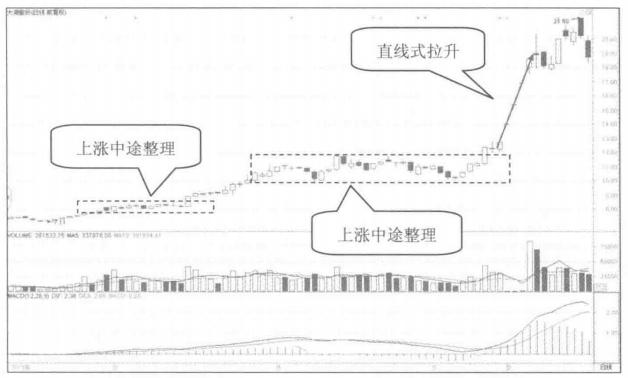 600257大湖股份,探索大湖股份，解析600257的魅力与价值