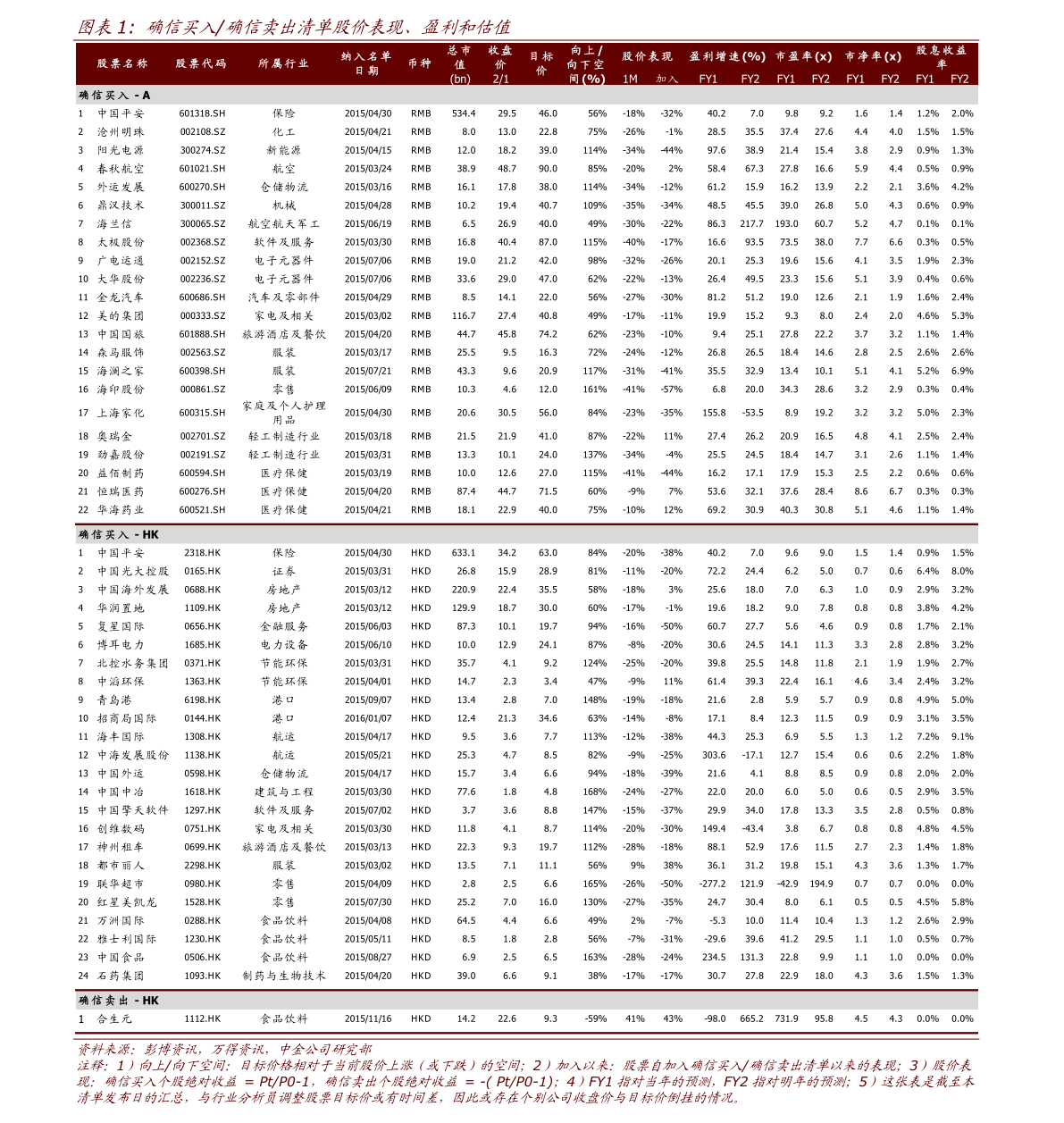000999股票,关于股票000999的深入解析