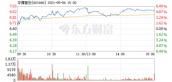 平煤股份股票黄大仙精选论坛三肖资料|精选资料解析大全,平煤股份股票与黄大仙精选论坛三肖资料的解析