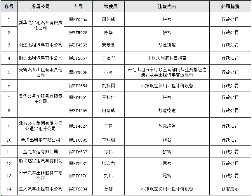 2024免费资料精准一码|精选资料解析大全,2024免费资料精准一码精选资料解析大全，助力你的学习与成长