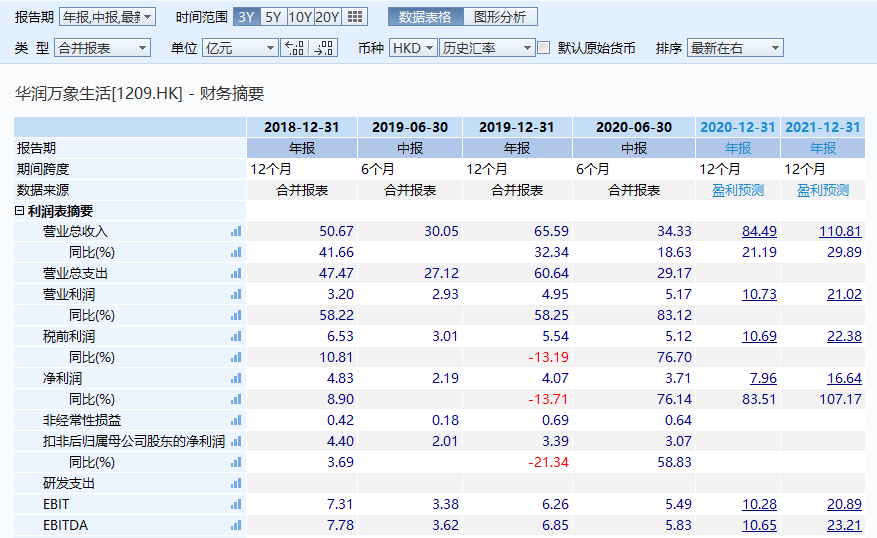 澳门4949开奖结果最快|精选资料解析大全,澳门4949开奖结果最快精选资料解析大全