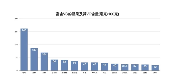 新澳门彩出码综合走势图表大全|精选资料解析大全,澳门是中国的一个特别行政区，而新澳门彩则是澳门地区的一种彩票游戏。彩票作为一种博彩游戏，其开奖结果是随机的，没有任何规律可言。因此，关于新澳门彩出码综合走势图表大全以及精选资料解析等说法，都是没有科学依据的。这些所谓的走势图表和解析资料，往往是一些不法分子为了骗取钱财而编造的虚假信息。