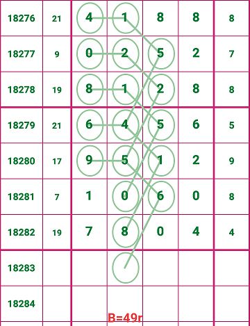 第1600页