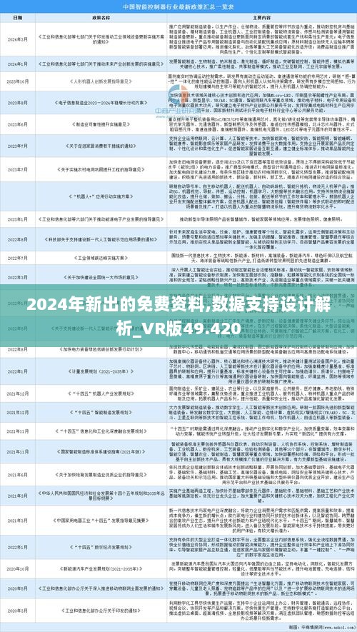2024年完整资料免费|精选资料解析大全,迈向成功之路，2024年完整资料免费与精选资料解析大全