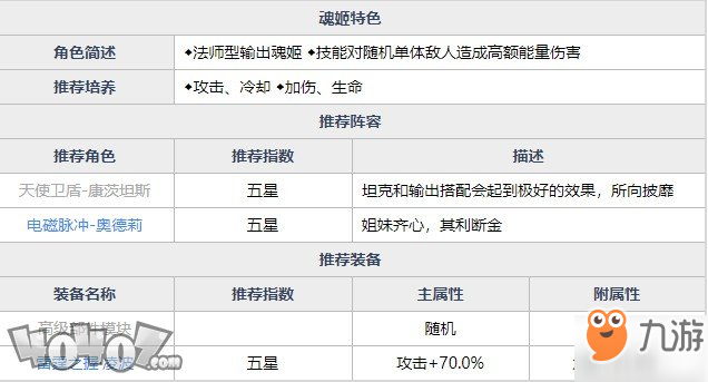 新奥彩资料长期免费公开|精选资料解析大全,新奥彩资料长期免费公开与精选资料解析大全