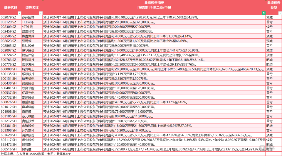 2024新澳一码一特|精选资料解析大全,解析新澳一码一特精选资料大全——迈向成功之路的指引（精选版）