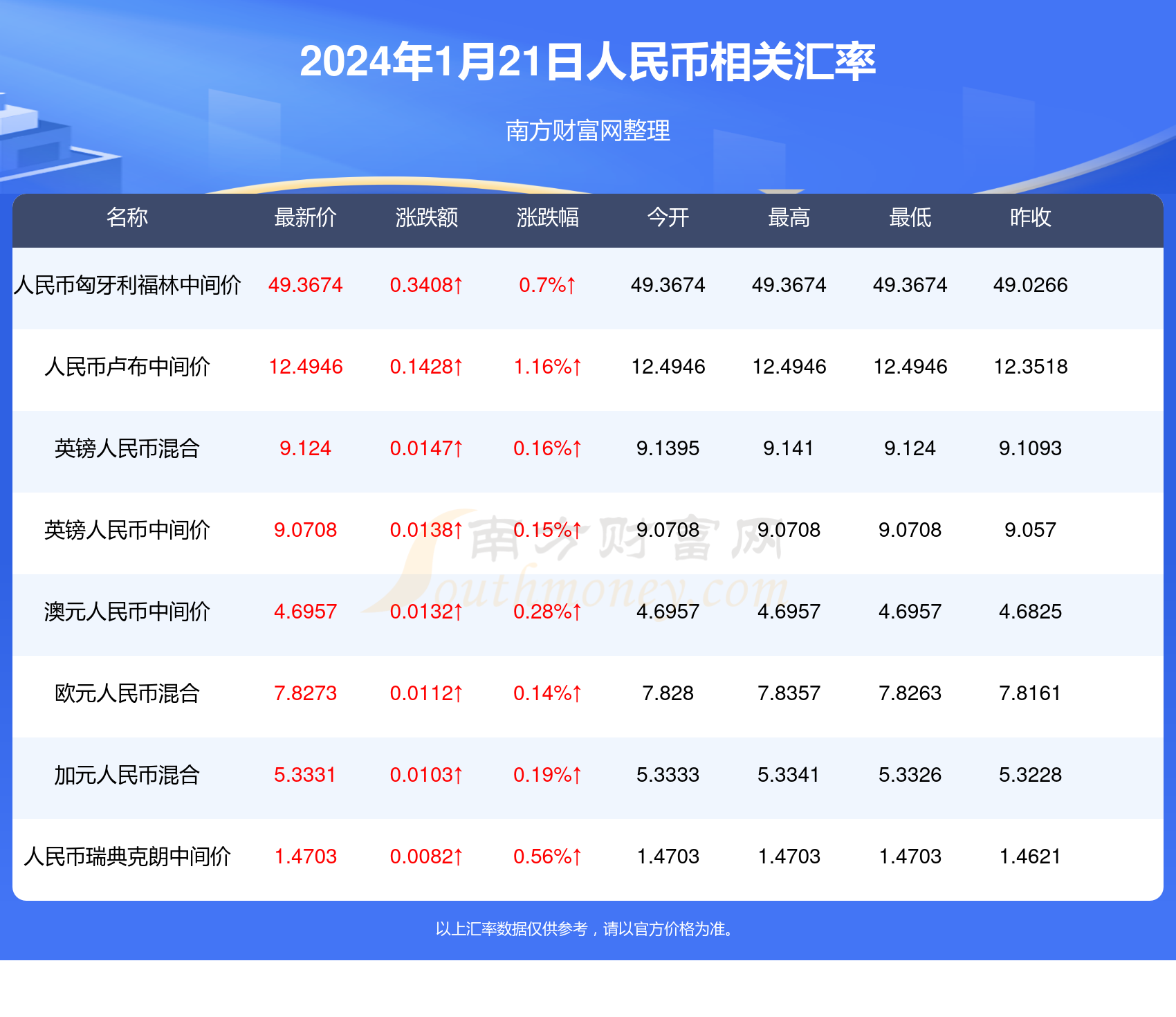澳门六开奖结果2024开奖记录今晚|精选资料解析大全,澳门六开奖结果2024开奖记录今晚精选资料解析大全——探索彩票世界的奥秘与策略