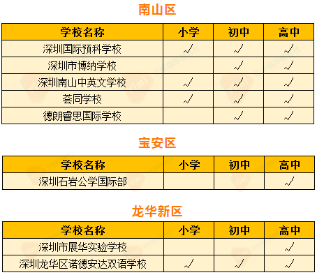 二四六香港天天开彩大全|精选资料解析大全,二四六香港天天开彩解析精选资料解析大全