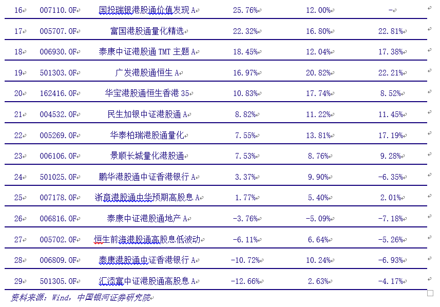 新澳资彩长期免费资料|精选资料解析大全,新澳资彩长期免费资料与精选资料解析大全