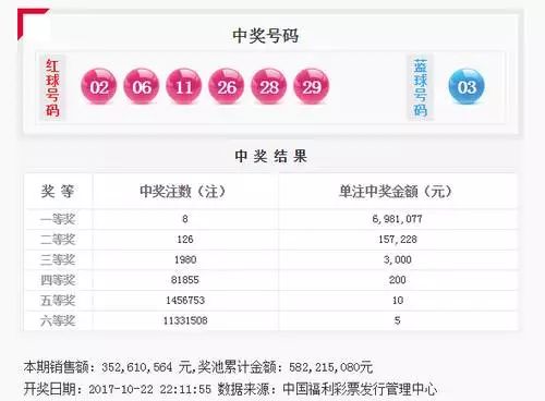 天下彩与天空彩票资料|精选资料解析大全,天下彩与天空彩票资料精选解析大全，揭秘彩票世界的奥秘