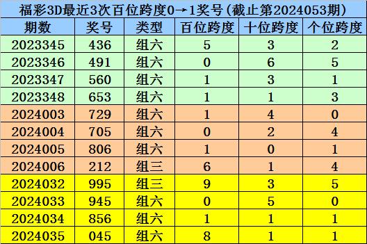 澳门一码一码100准确官方|精选资料解析大全,澳门一码一码100准确官方|精选资料解析大全——揭示违法犯罪背后的真相