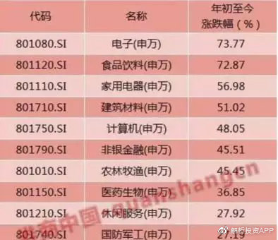 新奥天天免费资料大全正版优势|精选资料解析大全,新奥天天免费资料大全正版优势与精选资料解析大全
