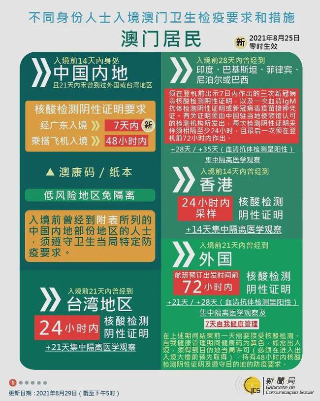 2024年新澳门全年免费资料大全|精选资料解析大全,澳门精选资料解析大全——探索2024年全年免费资料的世界