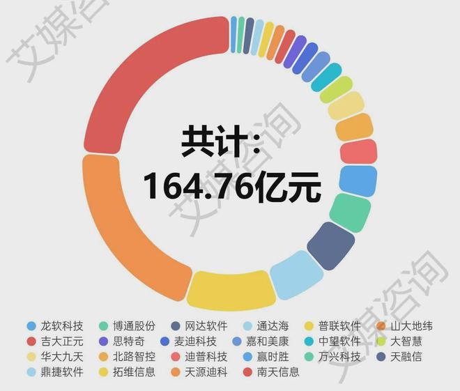 好运创造梦想 第310页