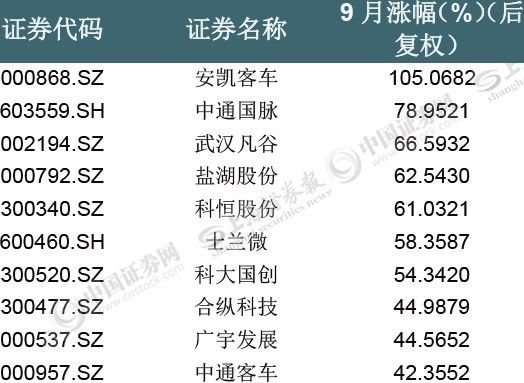 白小姐精准免费四肖四码|精选资料解析大全,关于白小姐精准免费四肖四码的资料解析与警惕违法犯罪行为的重要性