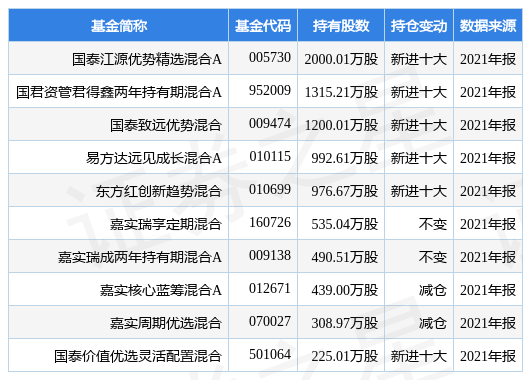 新奥彩资料免费长期公开|精选资料解析大全,新奥彩资料免费长期公开与精选资料解析大全