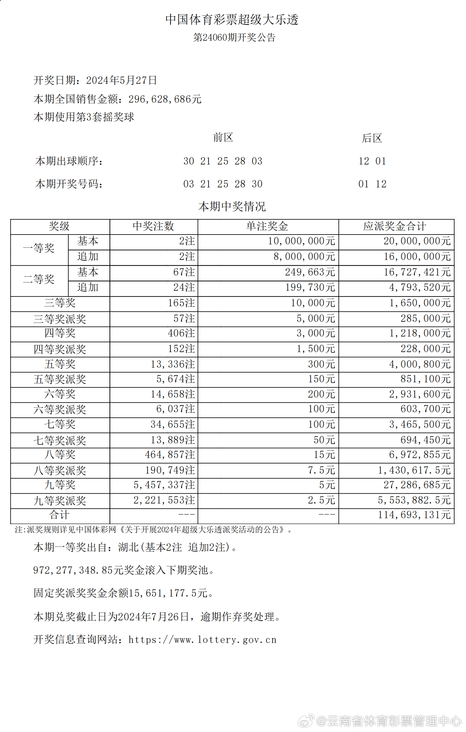 新澳六开彩资料2024|精选资料解析大全,新澳六开彩资料解析与犯罪问题探讨