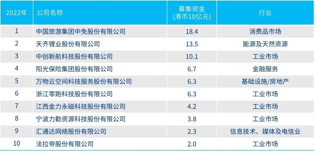 2024香港资料大全免费|精选资料解析大全,香港资料大全免费精选解析大全（2024版）