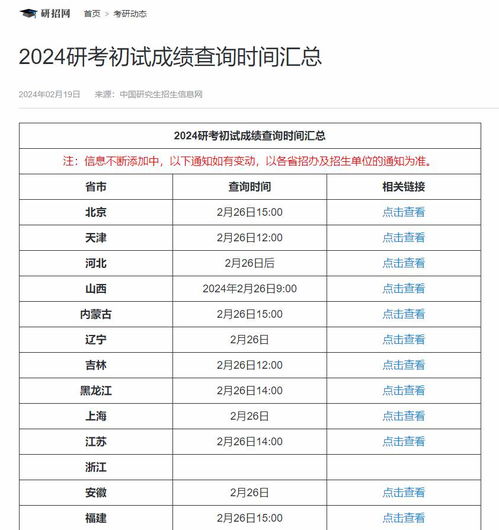 2024年新奥开奖结果查询|精选资料解析大全,新奥开奖结果查询与精选资料解析大全（XXXX年版）