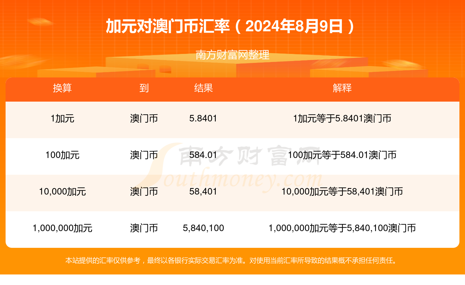 2024年澳门管家婆三肖100%|精选资料解析大全,关于澳门管家婆三肖预测与资料解析的探讨（警示，涉及非法赌博活动）