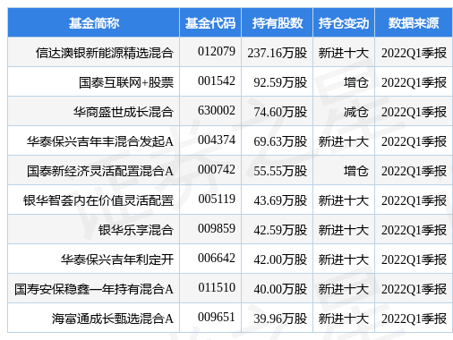 新澳好彩免费资料查询最新|精选资料解析大全,关于新澳好彩免费资料查询与精选资料解析的探讨——警惕背后的违法犯罪风险