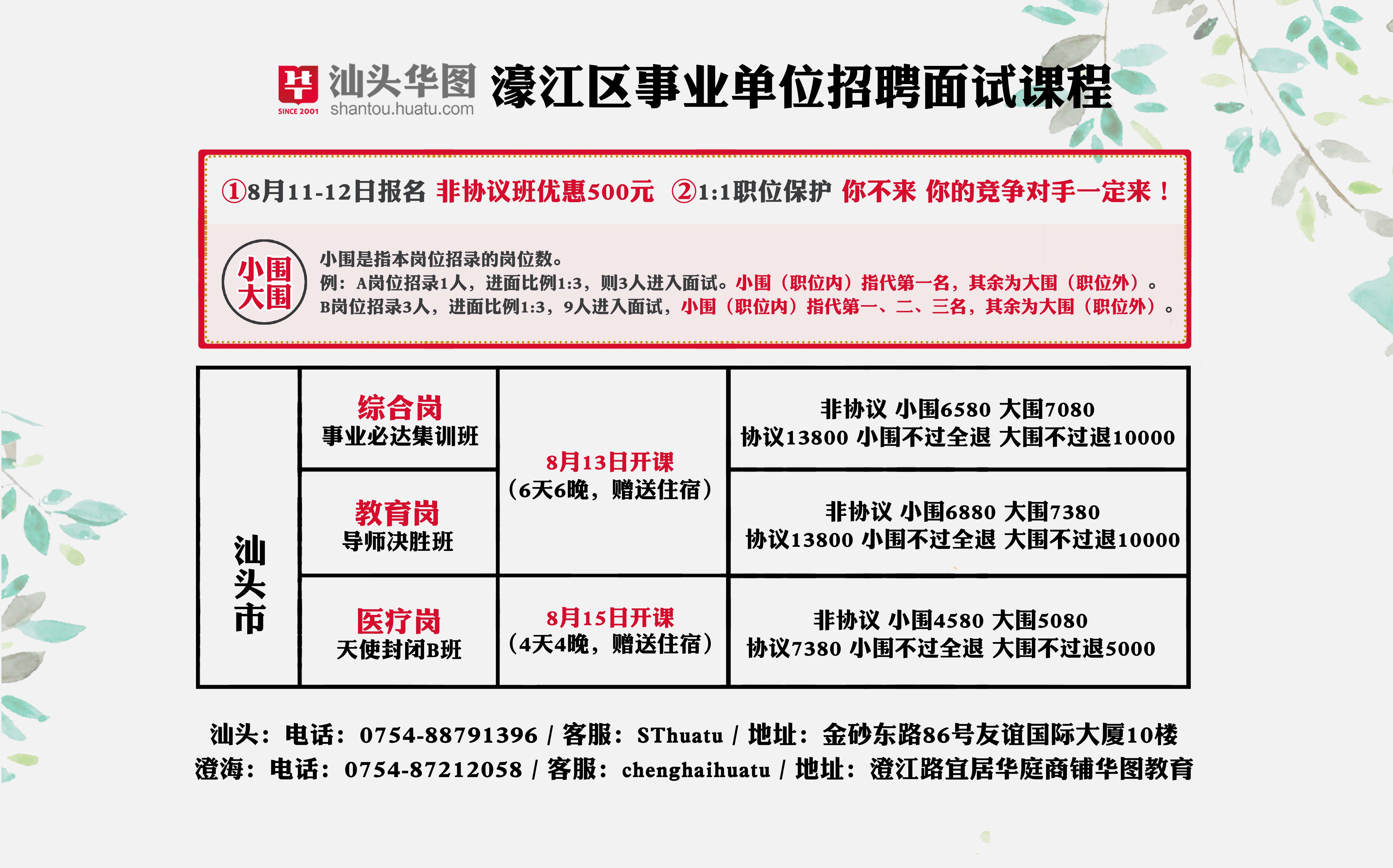 潮州58招聘网最新招聘,潮州58招聘网最新招聘动态深度解析