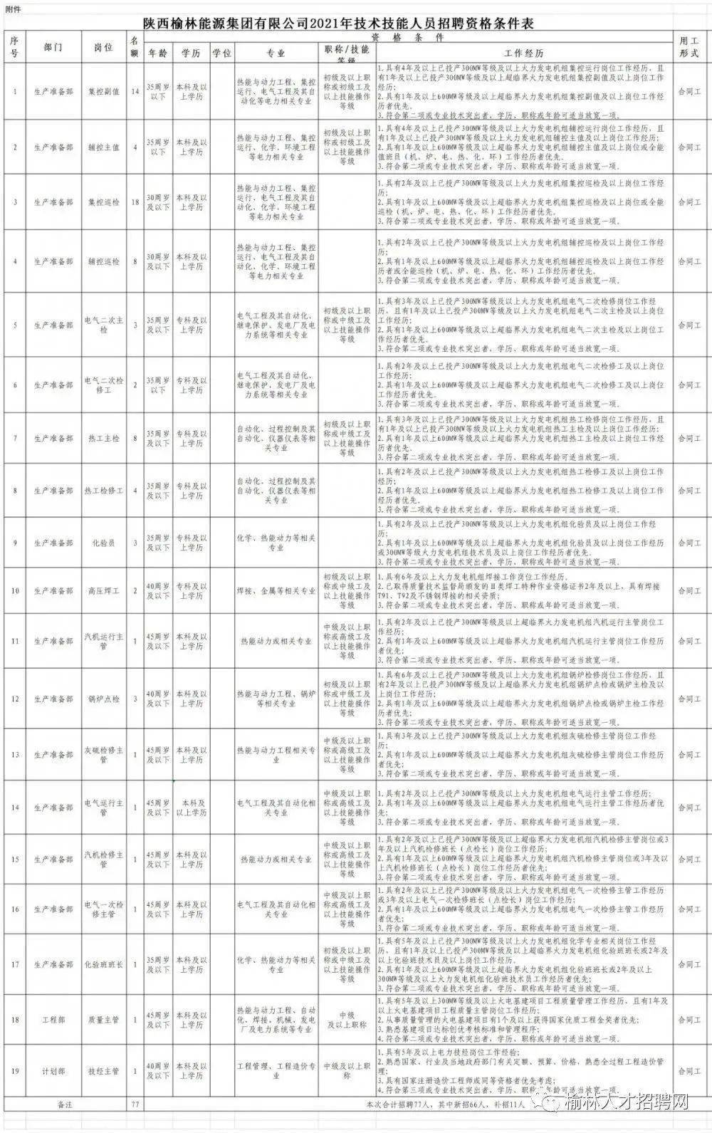 东莞昭和厂最新招聘信息,东莞昭和厂最新招聘信息概览