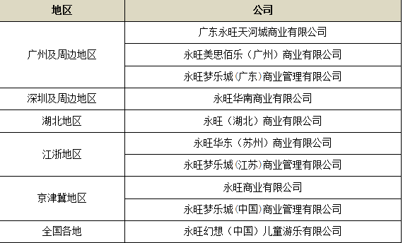 东涌京写公司最新招工,东涌京写公司最新招工信息及其相关分析
