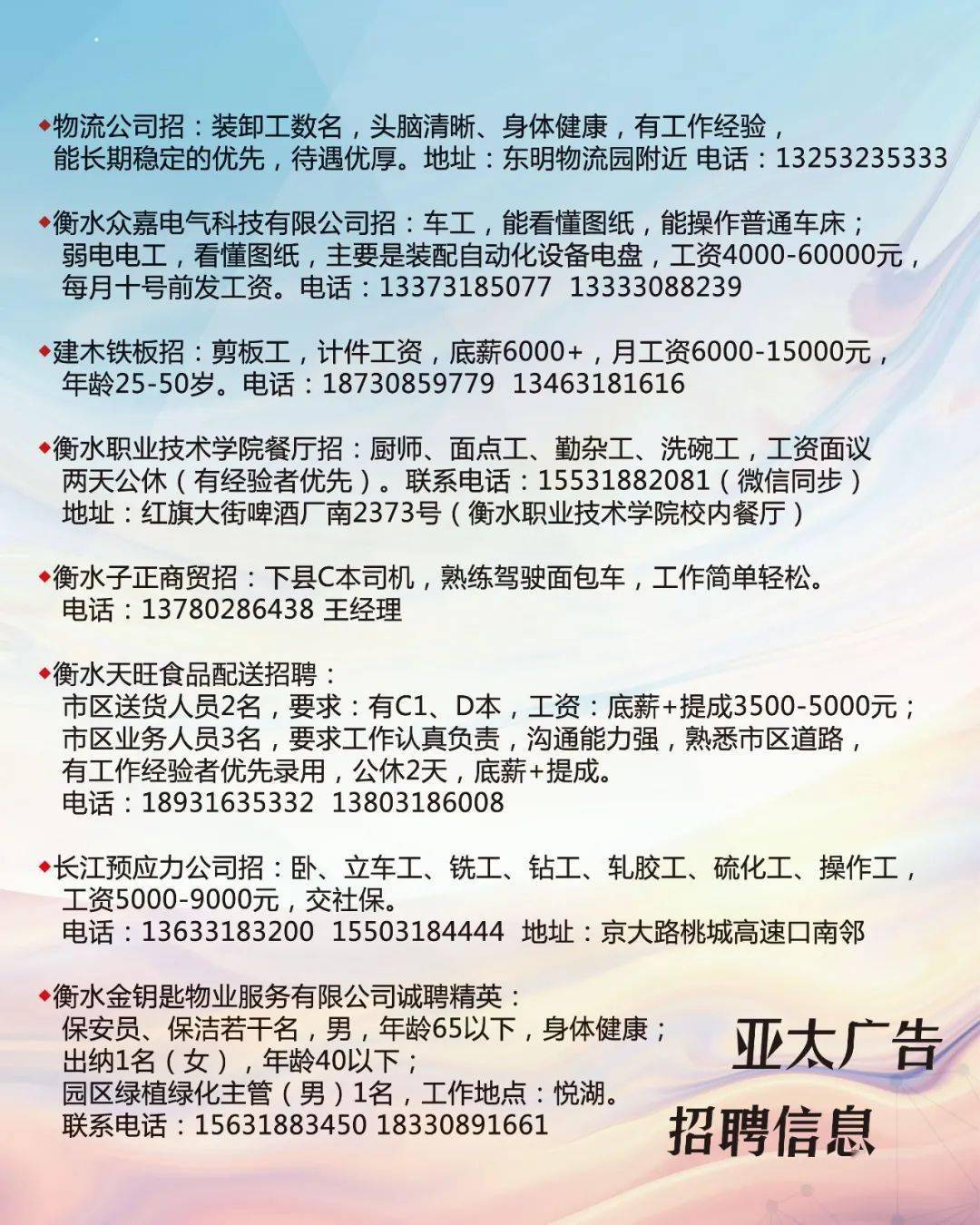 洛阳市招聘网最新招聘信息,洛阳市招聘网最新招聘信息概览