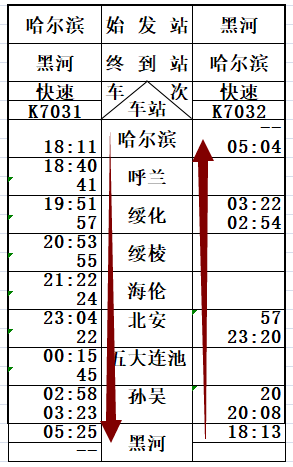 好运创造梦想 第303页