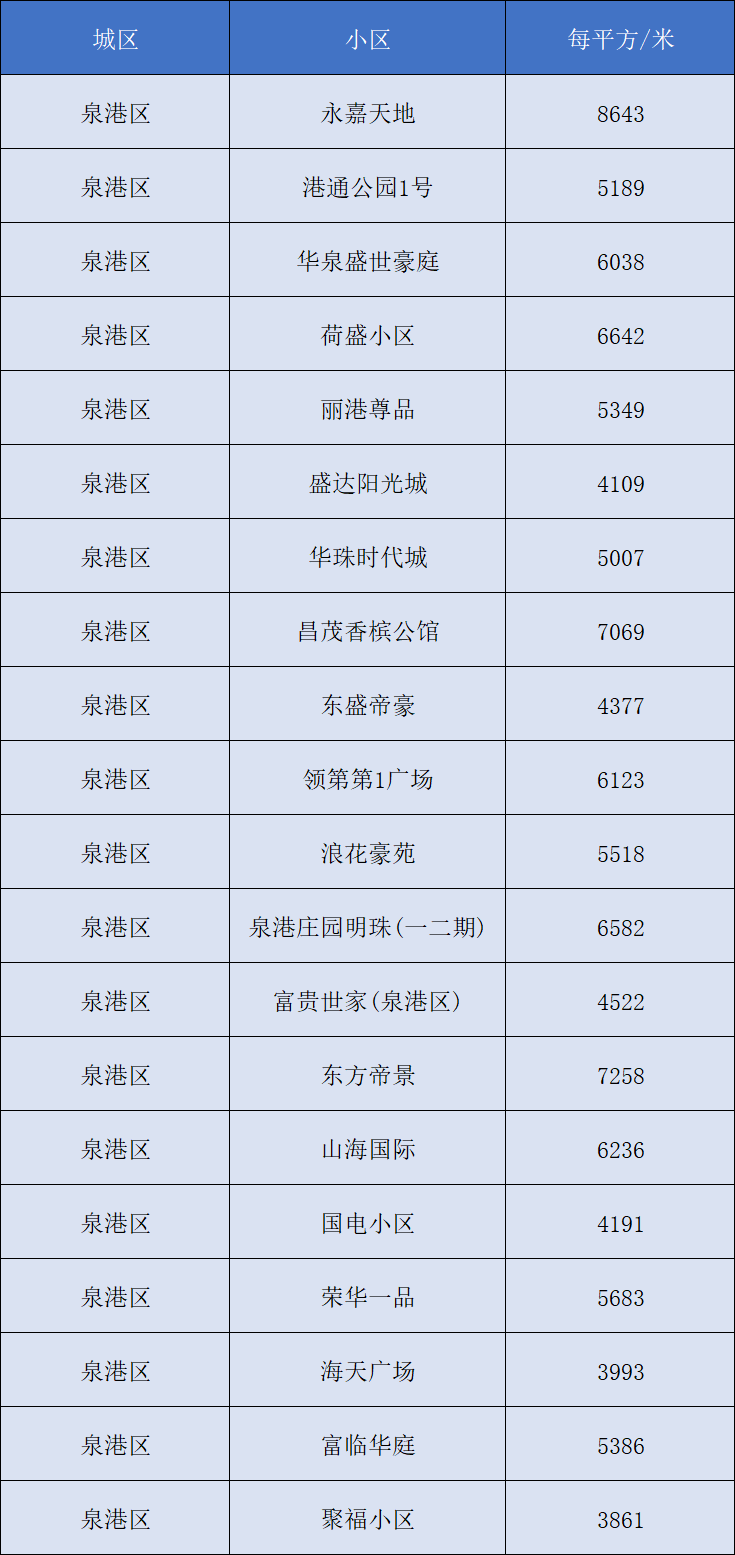 长垣县二手房出售最新信息,长垣县二手房出售最新信息概述