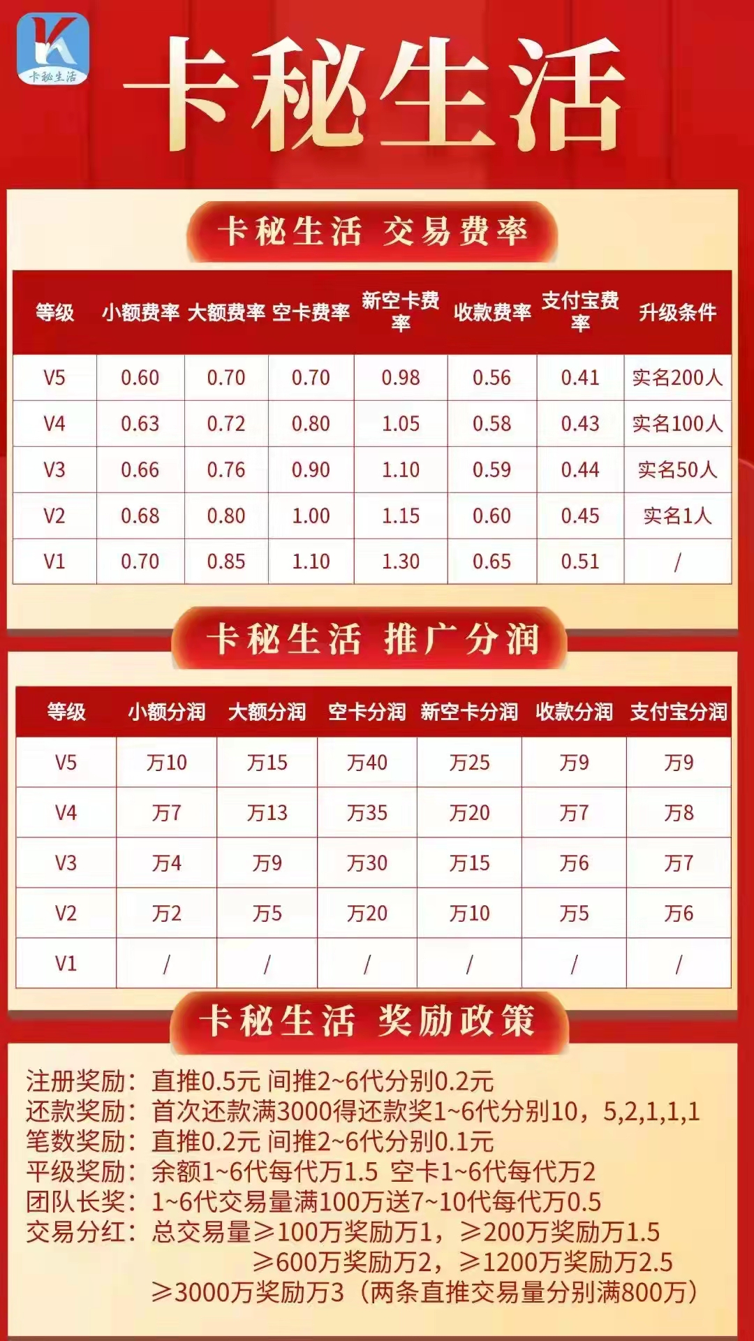 好运创造梦想 第301页