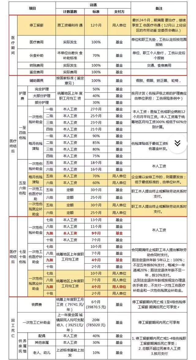 北京市律师收费标准最新规定出台,北京市律师收费标准最新规定出台，解读与影响