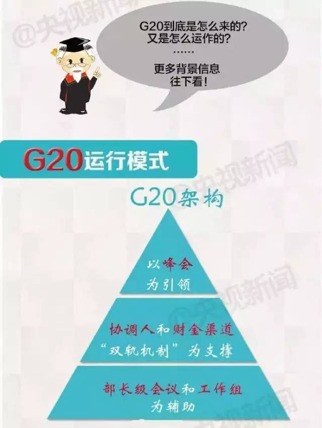 g20峰会停工最新消息,关于G20峰会停工的最新消息