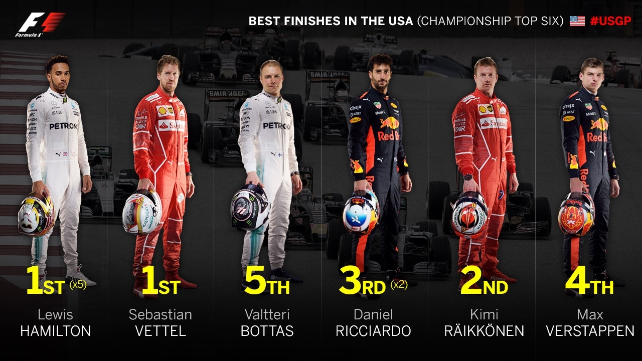 f12017车手最新消息,F1 2017车手最新消息概览