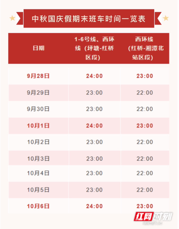 长沙十月出入最新规定,长沙十月出入最新规定，全面解读与应对建议