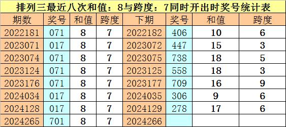 两码和两码差最新技巧,最新技巧解析，两码及两码差的应用与策略